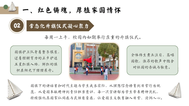 图片[8]_2025年秋季第一学期学校德育工作总结：星耕沃土淬锋芒，德韵漫染成长路_校长文库