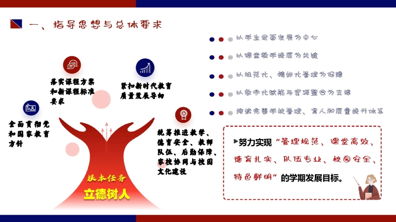 图片[2]_2026年春季学校全面工作计划PPT：骏马踏春启新篇，奋蹄致远育未来_校长文库网