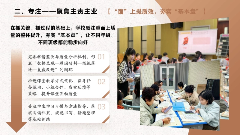 图片[9]_2026年春季学校整体工作计划PPT：向下深耕一寸，向上拔节一程_校长文库网