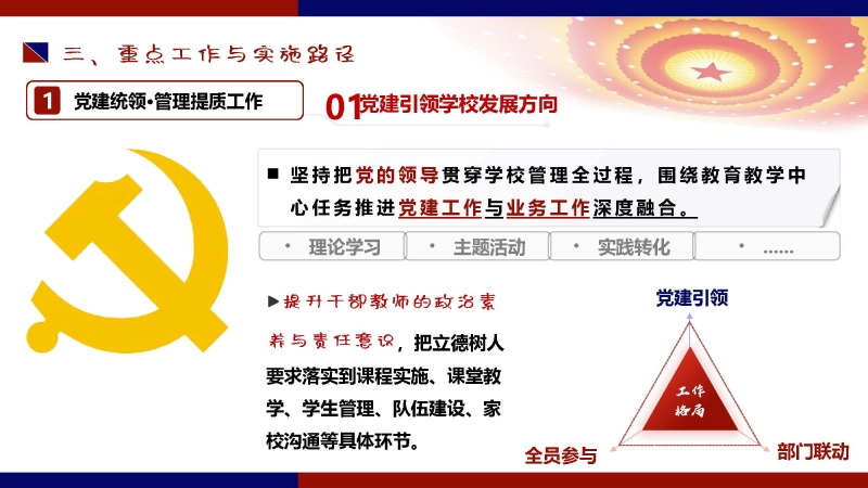 图片[7]_2026年春季学校全面工作计划PPT：骏马踏春启新篇，奋蹄致远育未来_校长文库网