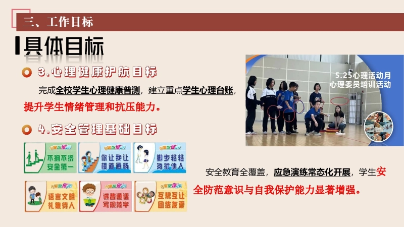 图片[7]_2026年春季学校德育工作计划ppt：驰聘春程践初心，德育赋能强少年_校长文库网