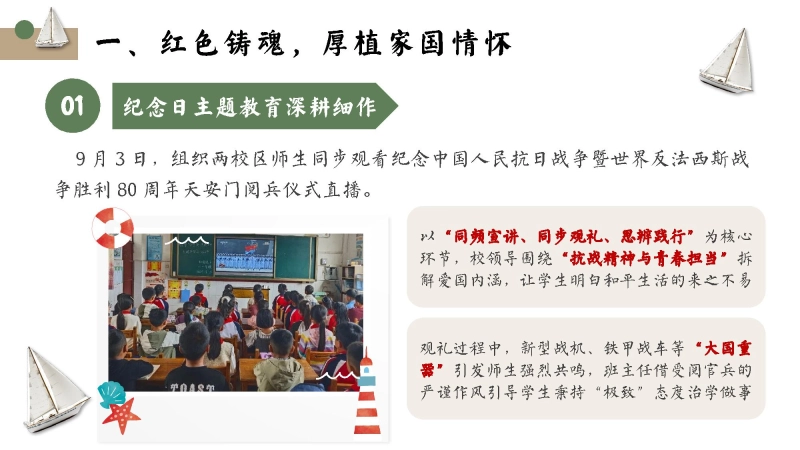 图片[6]_2025年秋季第一学期学校德育工作总结：星耕沃土淬锋芒，德韵漫染成长路_校长文库