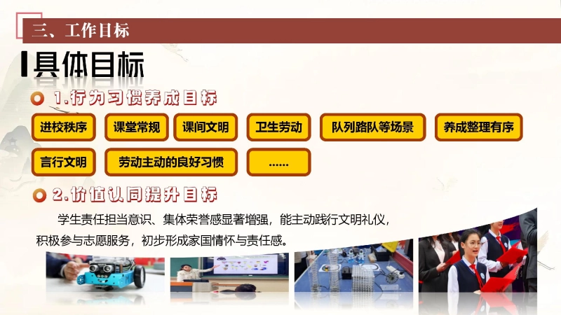 图片[6]_2026年春季学校德育工作计划ppt：驰聘春程践初心，德育赋能强少年_校长文库网