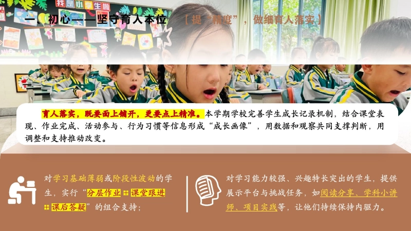 图片[6]_2026年春季学校整体工作计划PPT：向下深耕一寸，向上拔节一程_校长文库网