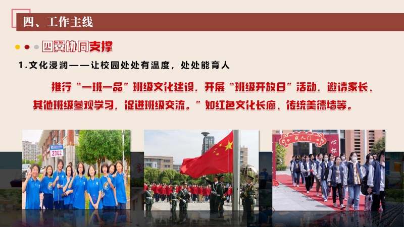 图片[10]_2026年春季学校德育工作计划ppt：驰聘春程践初心，德育赋能强少年_校长文库网