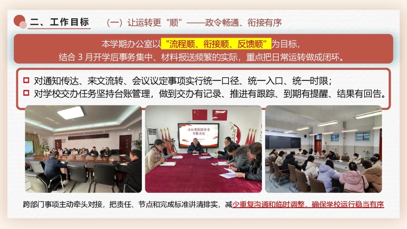 图片[5]_2026年春季办公室工作计划PPT：扎扎实实提质效，井井有条保运转_校长文库网