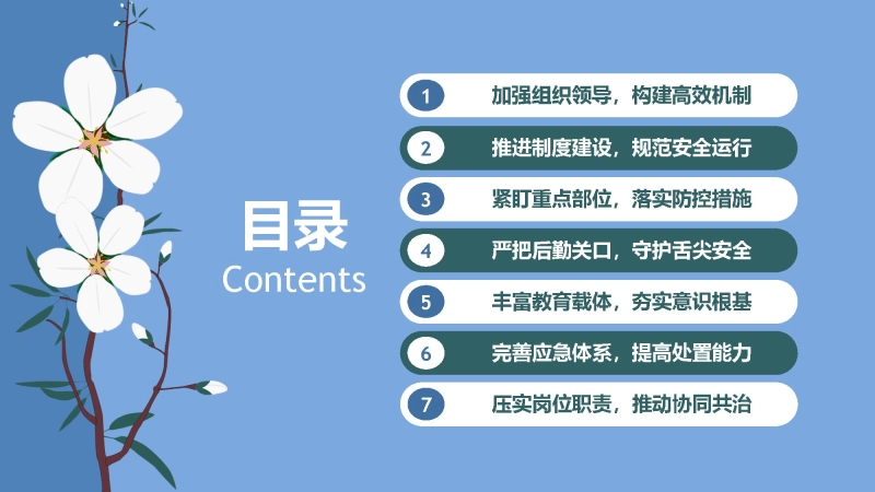 图片[2]_2026年春季学期安全工作计划PPT：守好一校之安，护好一日之常_校长文库网