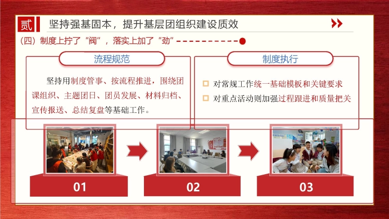 图片[10]_2026年春季团委工作计划PPT——向上生长，向光而行_校长文库网