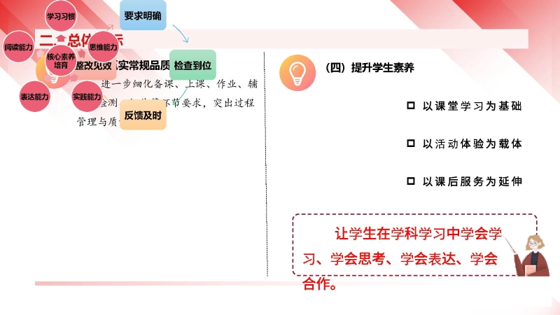 图片[7]_2026年春季学校教导处工作计划ppt——马驰新岁研为径，素养深耕品自高_校长文库网