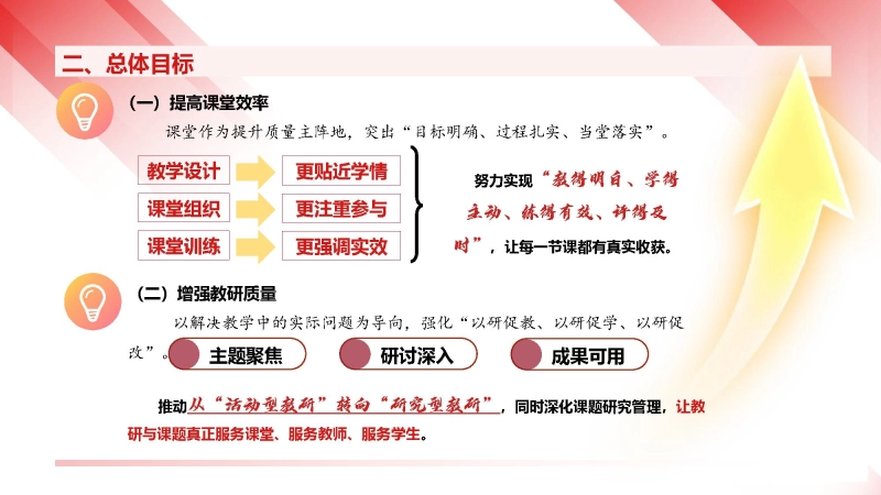 图片[6]_2026年春季学校教导处工作计划ppt——马驰新岁研为径，素养深耕品自高_校长文库网