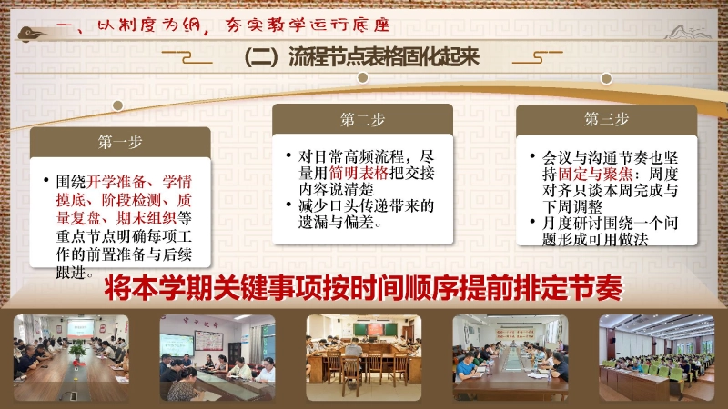 图片[6]_2026年春季学期教导处工作计划PPT——锚定目标，步履铿锵书写奋进篇章深耕细作，矢志不渝交出实干答卷_校长文库网