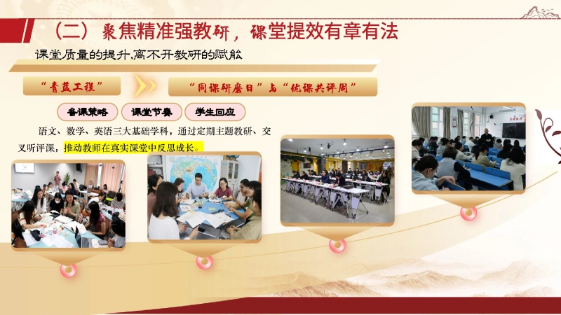 图片[6]_2026年春季学期学校全面工作计划PPT：凝心聚力开新局，携手共进谱新篇_校长文库网