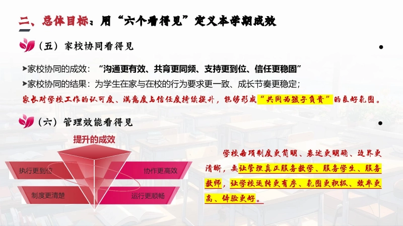 图片[6]_2026年春季学期小学学校全面工作计划PPT——以“稳”为底、以“进”为要_校长文库网