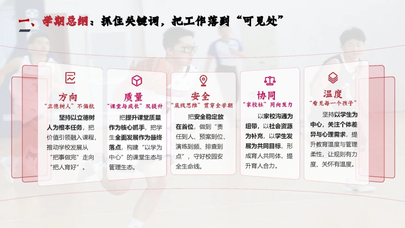 图片[3]_2026年春季学期小学学校全面工作计划PPT——以“稳”为底、以“进”为要_校长文库网