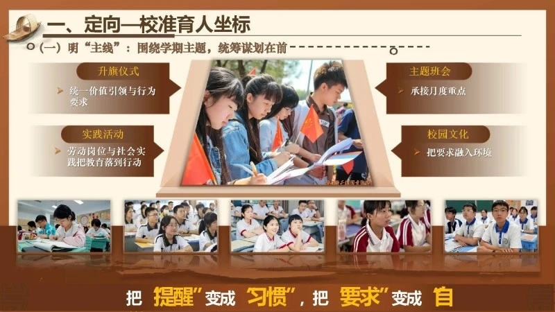 图片[5]_2026春季学期德育工作计划PPT：一程春色一程暖，百样少年百样红_校长文库网