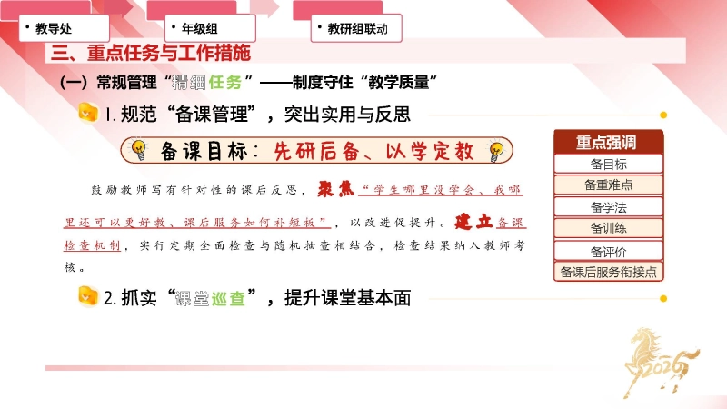 图片[10]_2026年春季学校教导处工作计划ppt——马驰新岁研为径，素养深耕品自高_校长文库网