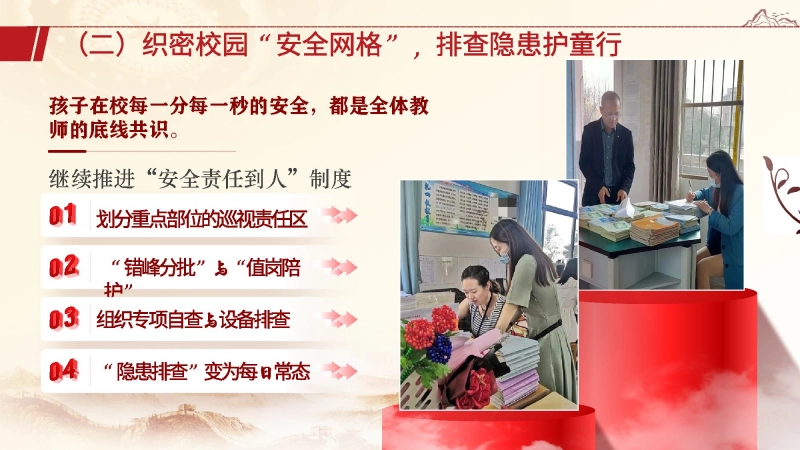 图片[10]_2026年春季学期学校全面工作计划PPT：凝心聚力开新局，携手共进谱新篇_校长文库网