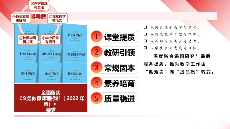 图片[4]_2026年春季学校教导处工作计划ppt——马驰新岁研为径，素养深耕品自高_校长文库网