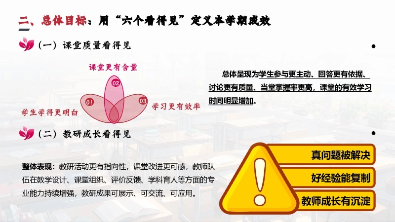 图片[4]_2026年春季学期小学学校全面工作计划PPT——以“稳”为底、以“进”为要_校长文库网